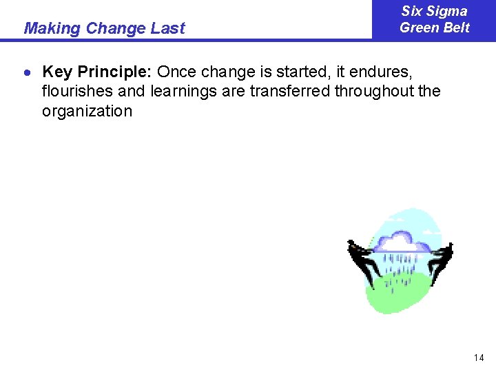 Making Change Last Six Sigma Green Belt · Key Principle: Once change is started,