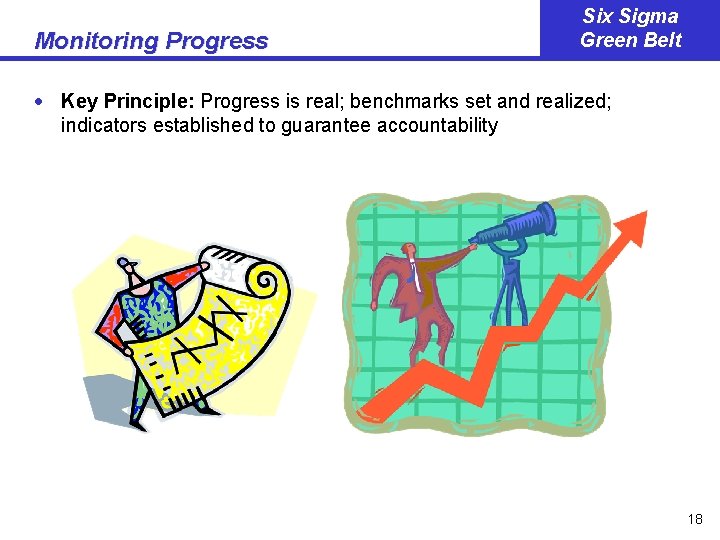 Monitoring Progress Six Sigma Green Belt · Key Principle: Progress is real; benchmarks set