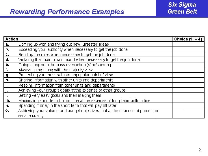Rewarding Performance Examples Action a. Coming up with and trying out new, untested ideas