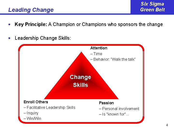 Six Sigma Green Belt Leading Change · Key Principle: A Champion or Champions who