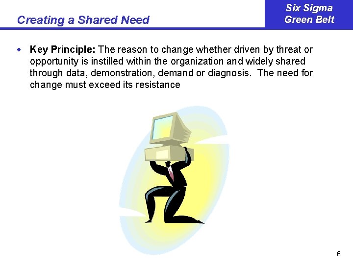 Creating a Shared Need Six Sigma Green Belt · Key Principle: The reason to