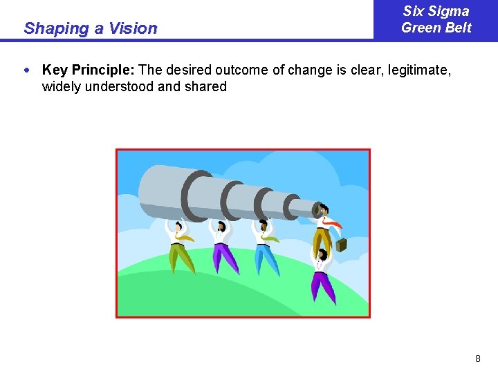 Shaping a Vision Six Sigma Green Belt · Key Principle: The desired outcome of