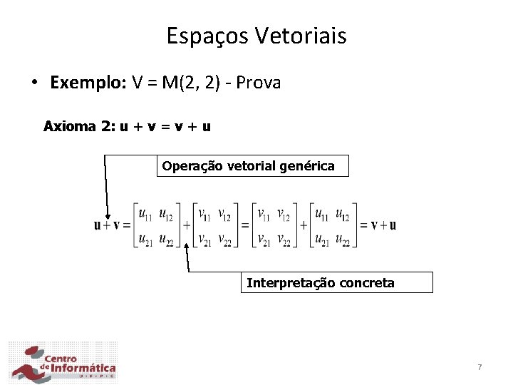 Espaços Vetoriais • Exemplo: V = M(2, 2) - Prova Axioma 2: u +