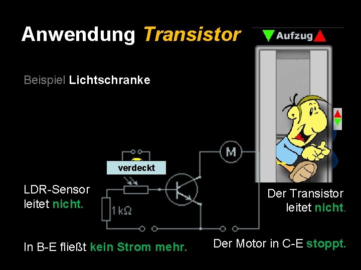 Anwendung Transistor Beispiel Lichtschranke X verdeckt LDR-Sensor leitet nicht. In B-E fließt kein Strom