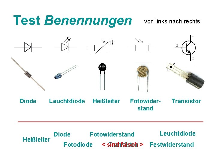 Test Benennungen Diode Leuchtdiode Heißleiter Diode Heißleiter Fotowiderstand Fotodiode von links nach rechts <