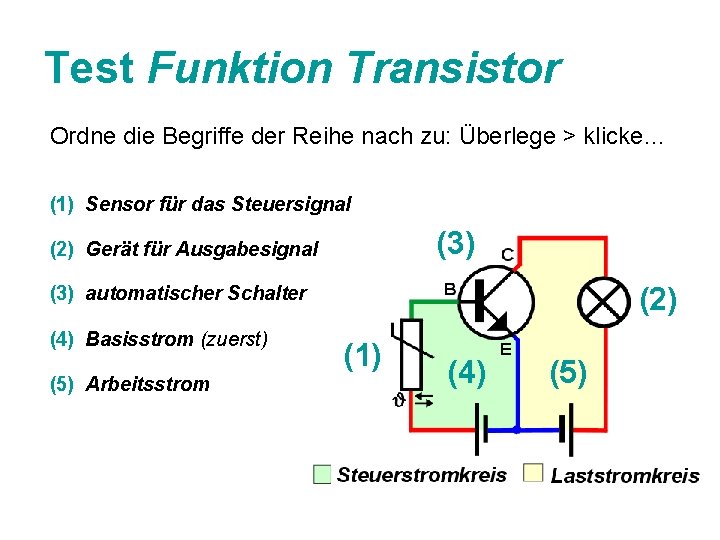 Test Funktion Transistor Ordne die Begriffe der Reihe nach zu: Überlege > klicke… (1)