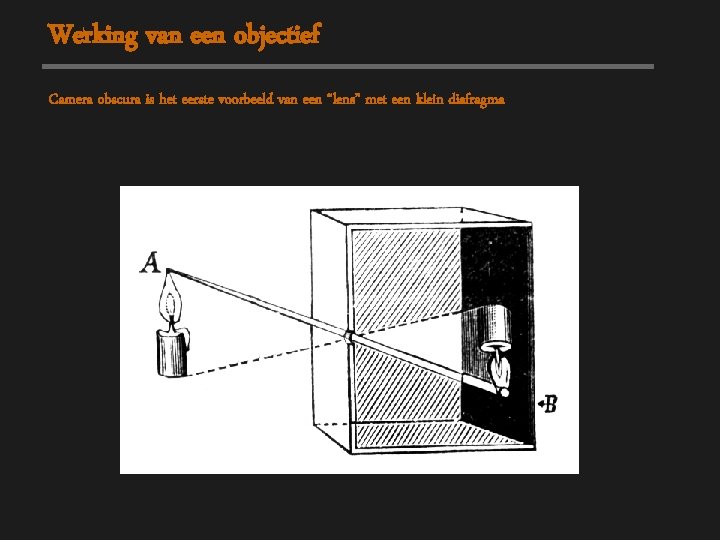 Werking van een objectief Camera obscura is het eerste voorbeeld van een “lens” met