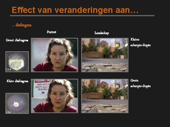 Effect van veranderingen aan…. . diafragma Portret Landschap Groot diafragma Kleine scherpte-diepte Klein diafragma