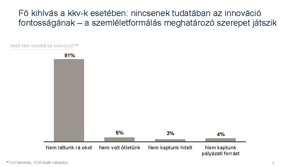 Fő kihívás a kkv-k esetében: nincsenek tudatában az innováció fontosságának – a szemléletformálás meghatározó