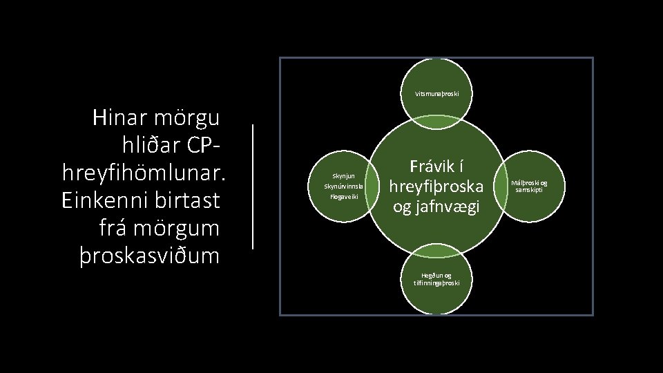 Vitsmunaþroski Hinar mörgu hliðar CPhreyfihömlunar. Einkenni birtast frá mörgum þroskasviðum Skynjun Skynúrvinnsla Flogaveiki Frávik