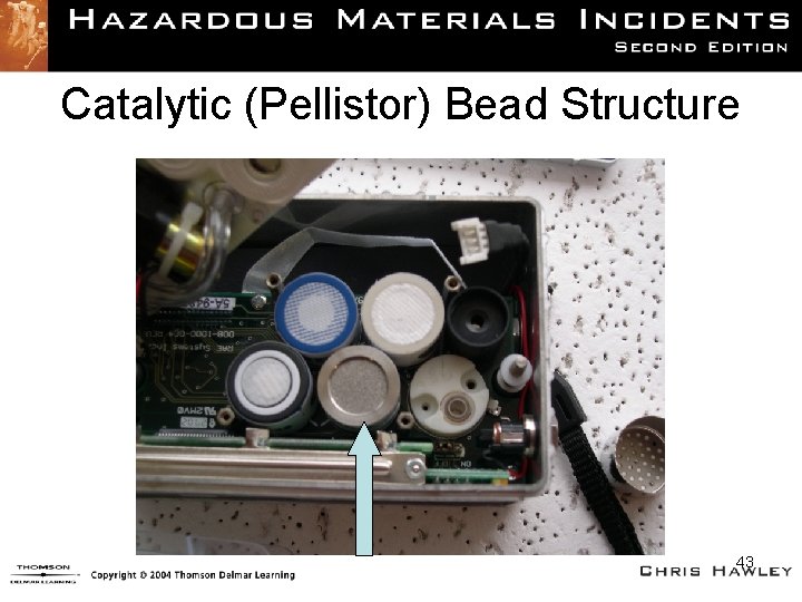 Catalytic (Pellistor) Bead Structure 43 