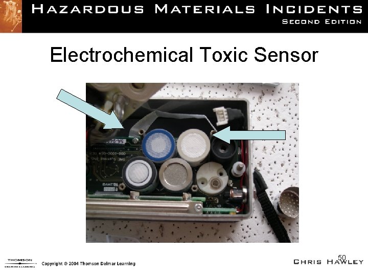 Electrochemical Toxic Sensor 50 