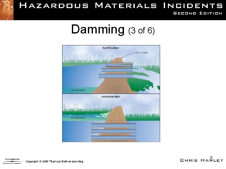 Damming (3 of 6) 9 