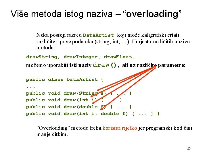 Više metoda istog naziva – “overloading” Neka postoji razred Data. Artist koji može kaligrafski