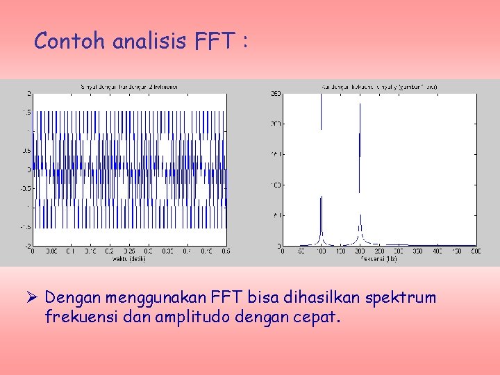 Contoh analisis FFT : Ø Dengan menggunakan FFT bisa dihasilkan spektrum frekuensi dan amplitudo