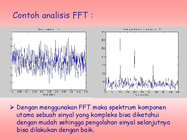 Contoh analisis FFT : Ø Dengan menggunakan FFT maka spektrum komponen utama sebuah sinyal