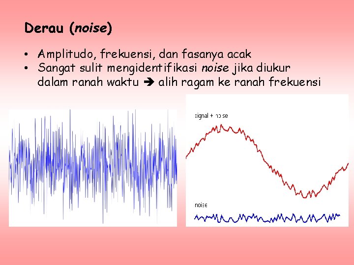Derau (noise) • Amplitudo, frekuensi, dan fasanya acak • Sangat sulit mengidentifikasi noise jika