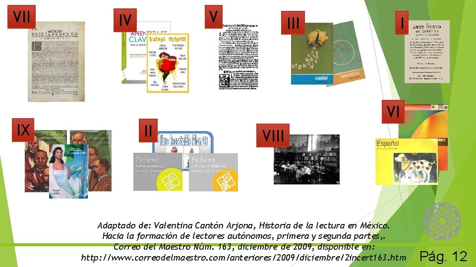 VII IX V IV II I VI VIII Adaptado de: Valentina Cantón Arjona, Historia
