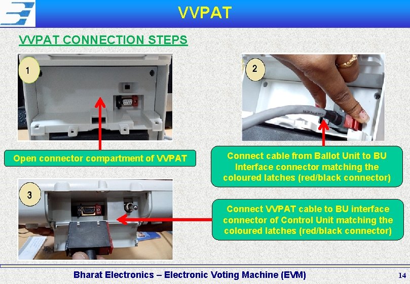 VVPAT CONNECTION STEPS Open connector compartment of VVPAT Connect cable from Ballot Unit to