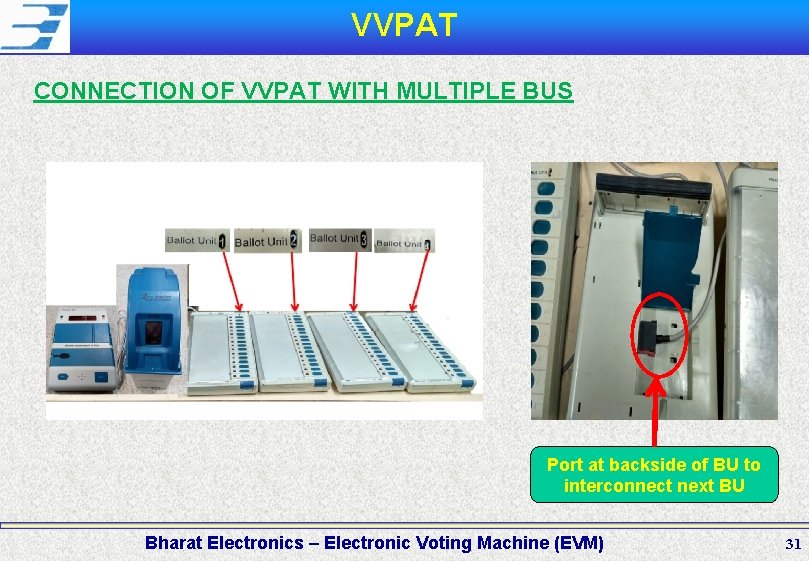 VVPAT CONNECTION OF VVPAT WITH MULTIPLE BUS Port at backside of BU to interconnect
