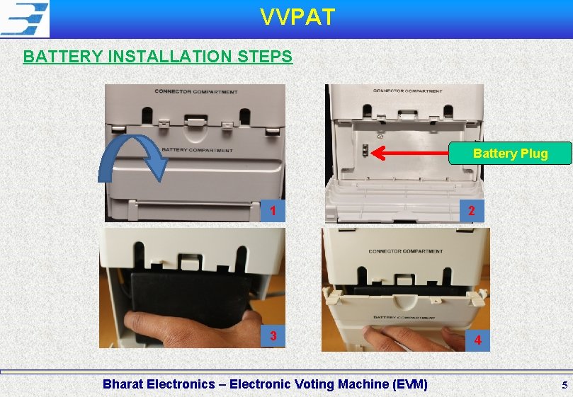 VVPAT BATTERY INSTALLATION STEPS Battery Plug 1 3 3 Bharat Electronics – Electronic Voting