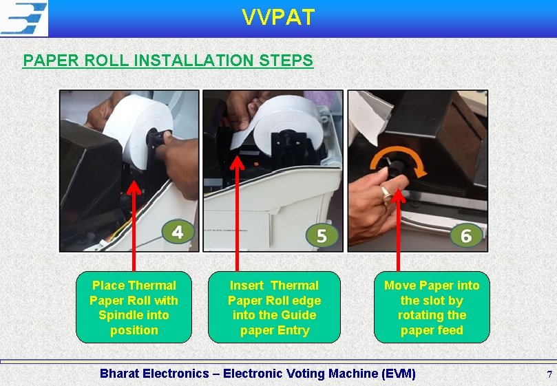 VVPAT PAPER ROLL INSTALLATION STEPS Place Thermal Paper Roll with Spindle into position Insert