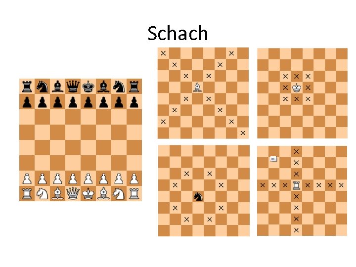 Schach 