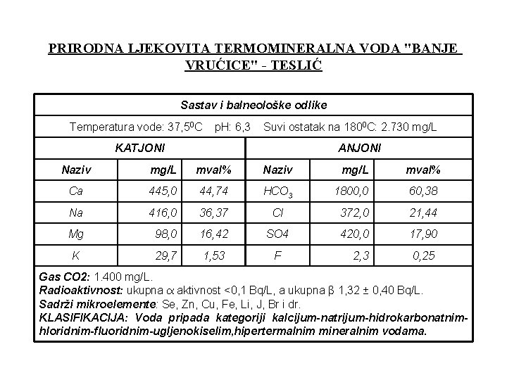 PRIRODNA LJEKOVITA TERMOMINERALNA VODA "BANJE VRUĆICE" - TESLIĆ Sastav i balneološke odlike Temperatura vode: