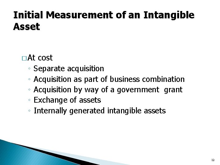 Initial Measurement of an Intangible Asset � At ◦ ◦ ◦ cost Separate acquisition