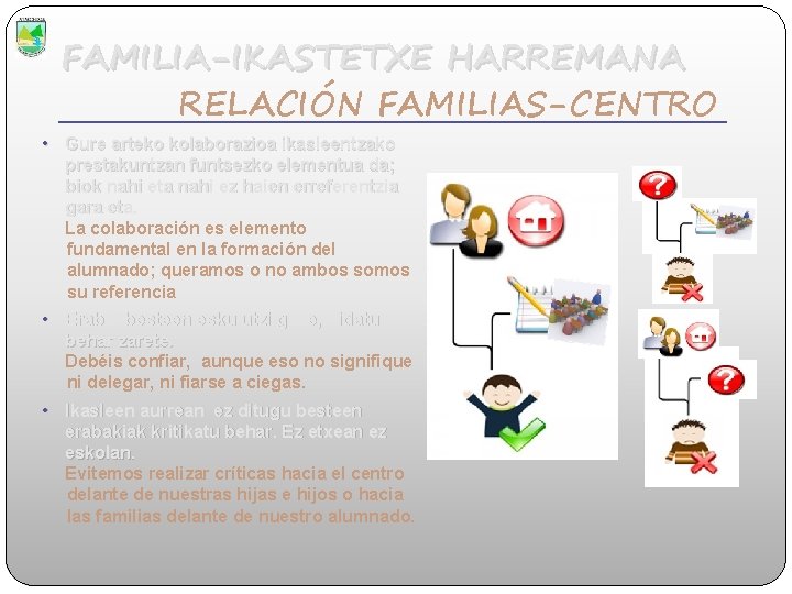 FAMILIA-IKASTETXE HARREMANA RELACIÓN FAMILIAS-CENTRO • Gure arteko kolaborazioa ikasleentzako prestakuntzan funtsezko elementua da; biok