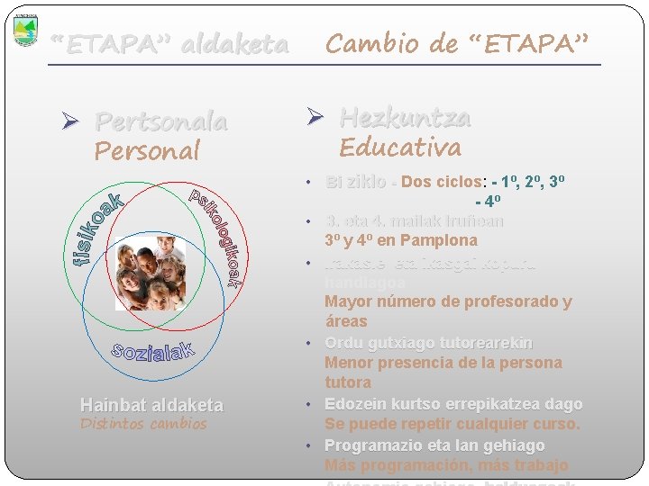 “ETAPA” aldaketa Ø Pertsonala Personal Hainbat aldaketa Distintos cambios Cambio de “ETAPA” Ø Hezkuntza