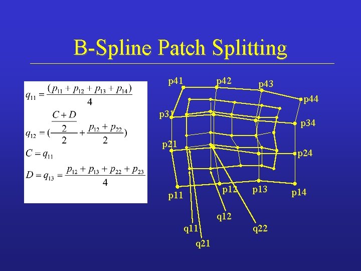 B-Spline Patch Splitting p 41 p 42 p 43 p 44 p 31 p