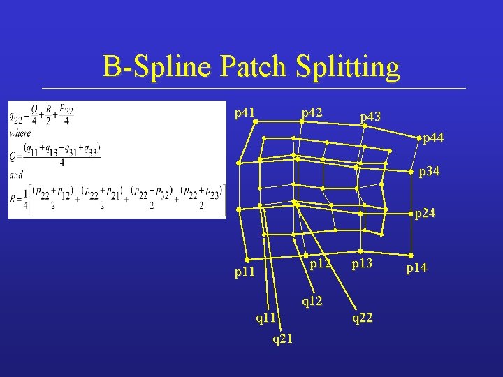 B-Spline Patch Splitting p 41 p 42 p 43 p 44 p 34 p