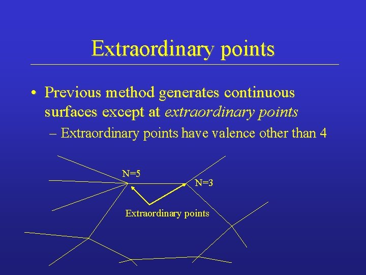Extraordinary points • Previous method generates continuous surfaces except at extraordinary points – Extraordinary