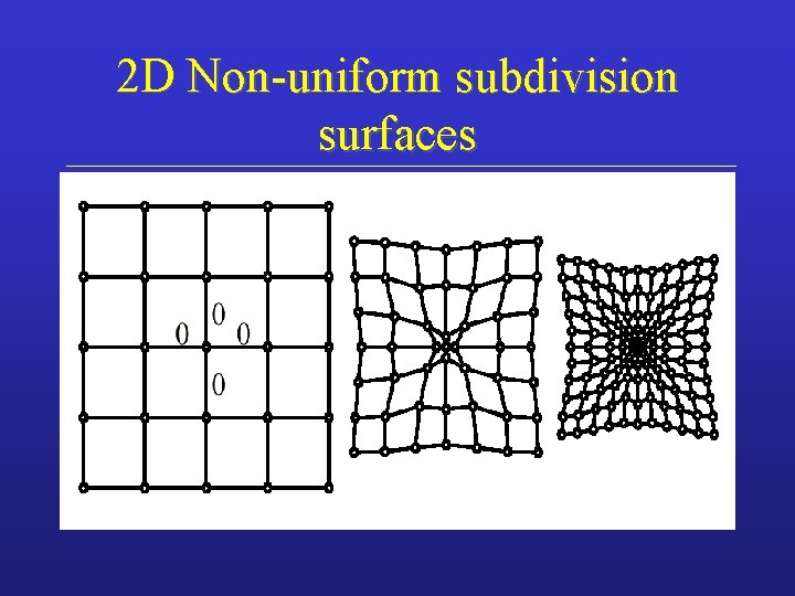 2 D Non-uniform subdivision surfaces 