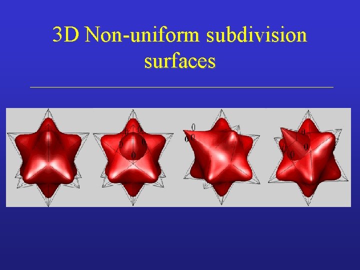 3 D Non-uniform subdivision surfaces 