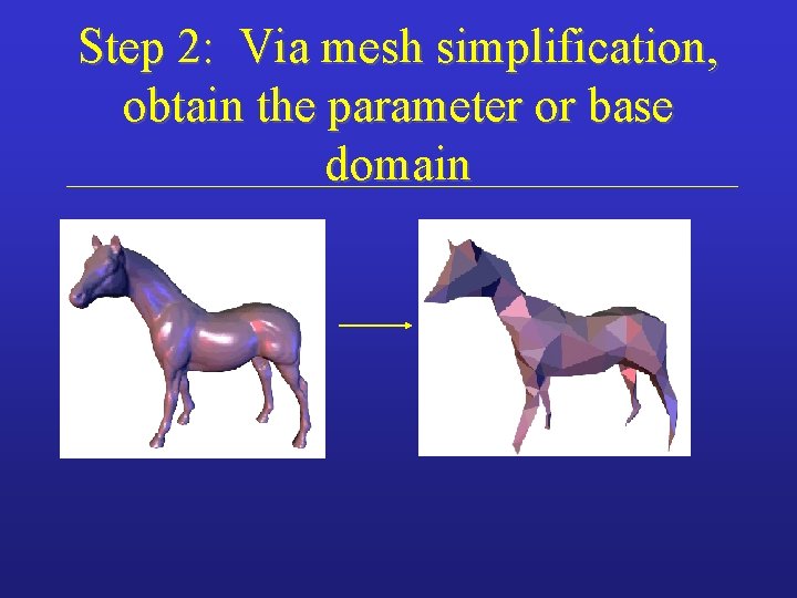 Step 2: Via mesh simplification, obtain the parameter or base domain 