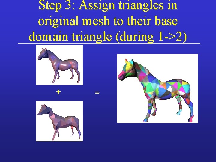 Step 3: Assign triangles in original mesh to their base domain triangle (during 1