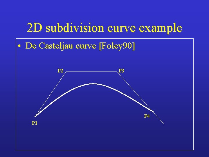 2 D subdivision curve example • De Casteljau curve [Foley 90] P 2 P