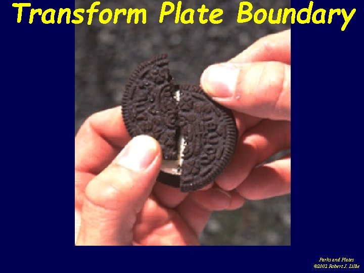 Transform Plate Boundary Parks and Plates © 2002 Robert J. Lillie 