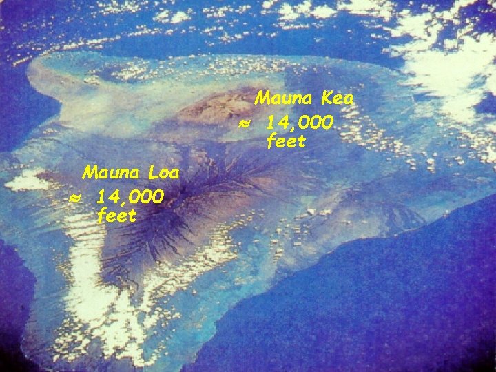 Mauna Kea 14, 000 feet Mauna Loa 14, 000 feet 