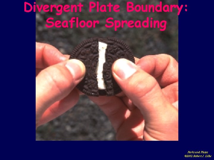 Divergent Plate Boundary: Seafloor Spreading Parks and Plates © 2002 Robert J. Lillie 