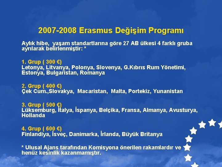 2007 -2008 Erasmus Değişim Programı Aylık hibe, yaşam standartlarına göre 27 AB ülkesi 4