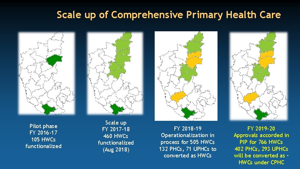 Scale up of Comprehensive Primary Health Care Pilot phase FY 2016 -17 105 HWCs