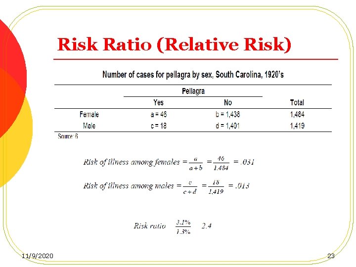 Risk Ratio (Relative Risk) 11/9/2020 23 