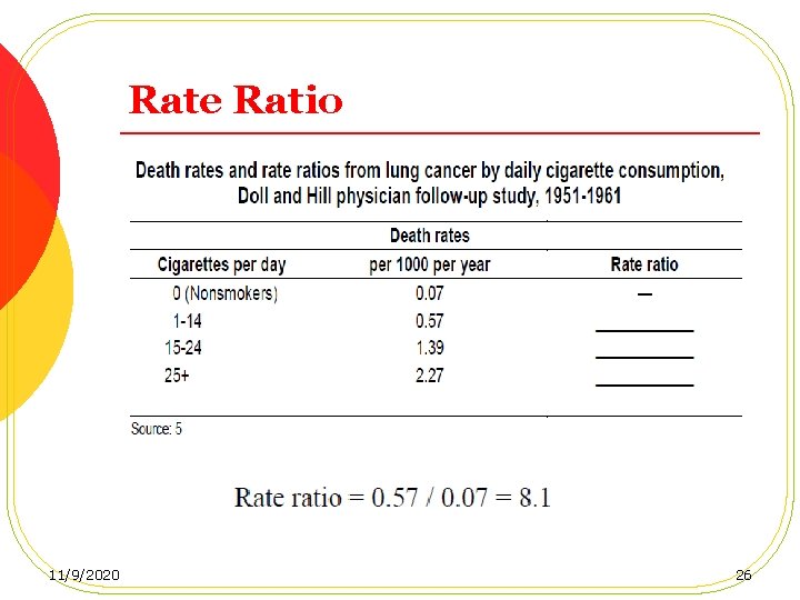 Rate Ratio 11/9/2020 26 