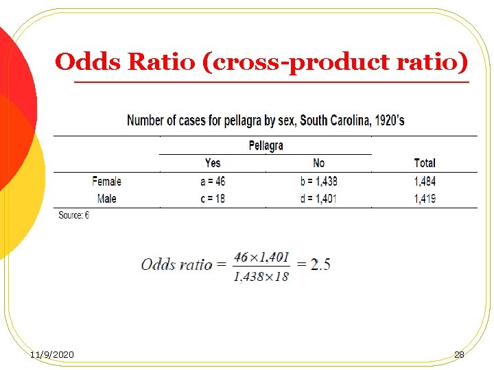 Odds Ratio (cross-product ratio) 11/9/2020 28 