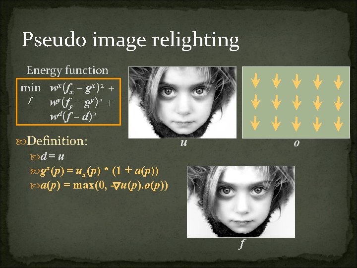 Pseudo image relighting Energy function min wx(fx – gx)2 + f wy(fy – gy)2