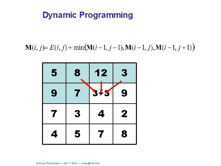 Dynamic Programming 5 8 12 3 9 7 3+3 9 7 3 4 2