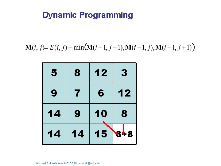Dynamic Programming 5 8 12 3 9 7 6 12 14 9 10 8